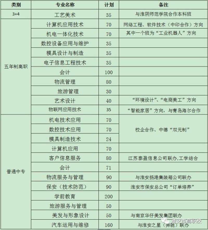 企业信息化：推动企业管理现代化的新引擎